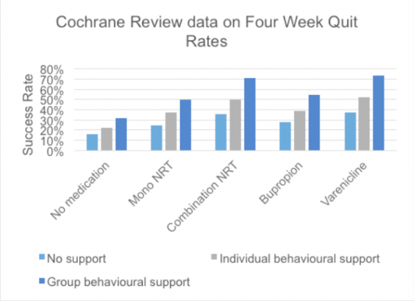 cochrain-2